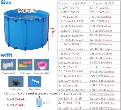 Tanque de lona azul resistente al desgaste y plegable para peces 2
