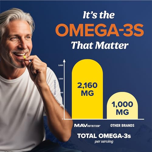 Triple Strength Omega 3 Fish Oil 3600 mg | EPA & DHA | Over 2100mg Omega-3 Fatty Acids | 1300mg EPA + 860mg DHA | Best Essential Fatty Acids | Premium Wild Caught & Burpless Fish Oil | 180 Ct - Image 5