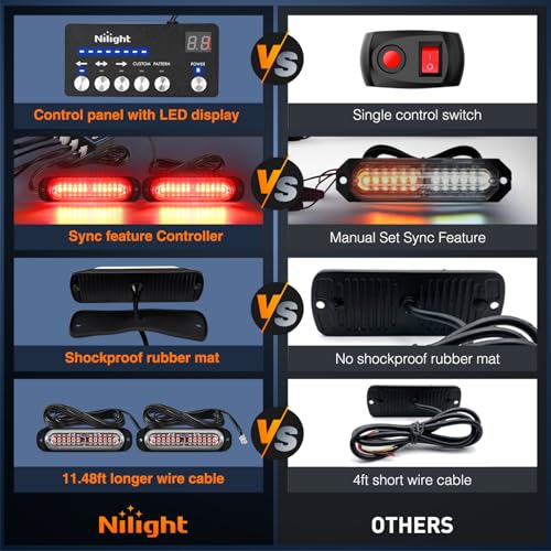 Image of Nilight 8PCS Led Strobe Lights with Controller 12V 24V Sync Feature Red | 12 LED Surface Mount Emergency Hazard Warning Lights with Strobe Controller for Vehicle Car Truck RV ATV