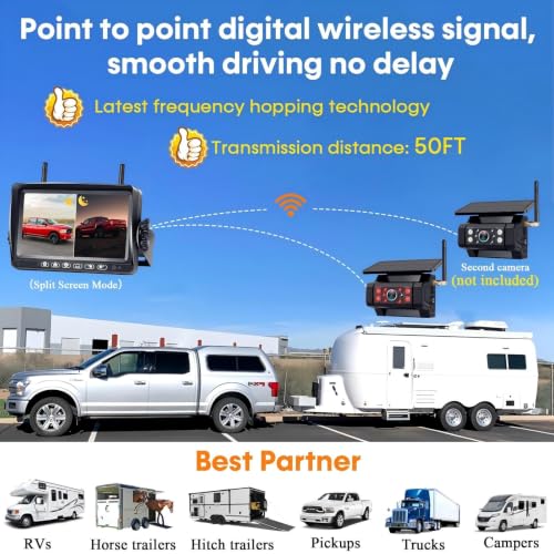 RV Backup Camera with Solar Magnetic