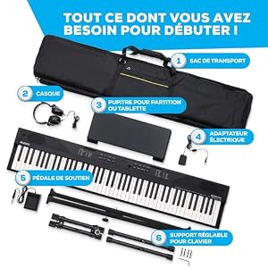 Image du produit