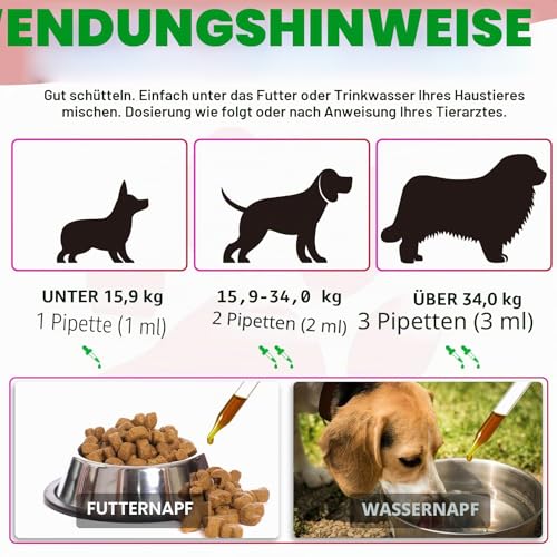 Harnwegsinfektion Behandlung für Hunde, Hunde Harnwegsunterstützung Tropfen, Natürliche UTI Behandlung Ergänzung, Unterstützung Gesunder Blase & Niere mit Cranberries