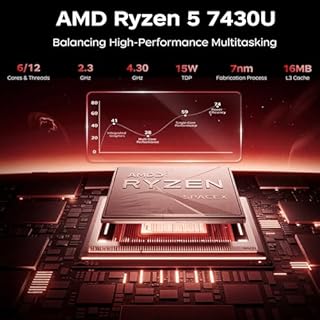 ACEMAGICIAN AM06PRO Mini PC, AMD Ryzen 5 7430U (6C/12T, Fino a 4.3GHz), Mini Computer 16GB DDR4 RAM 512GB M.2 2280 SSD,AMD Radeon RX Vega 7 1800MHz, Dual Ethernet/WIFI 6/Type-C/per Ufficio, Studio