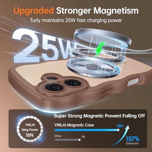 Image of YINLAI for iPhone 17 Case 6.3-inch [Compatible with MagSafe] [Soft Silicone] [Curly Wave] [Anti-Fingerprint] [Full Body Military Shockproof], Brown