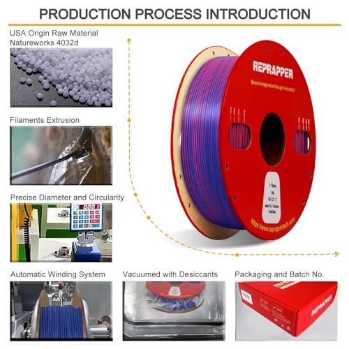 Image of Reprapper Dual Color Filament Fillamentum pla 1.75 Multicolor 1.75mm for 3D Printer, Color Change Filament PLA, 2.2lbs (1kg), Matte PLA Red & Blue
