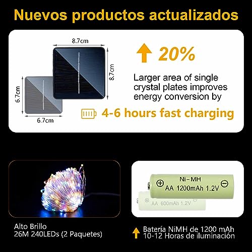 Mejores precios y opiniones de Cadenas de luces multicolor que puedes comprar esta semana. 12 Imagen adicional