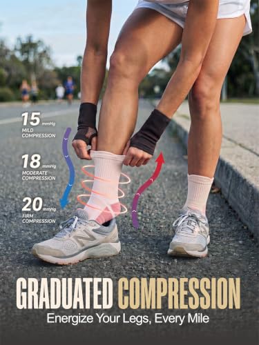 Image of Coolmax Running Socks for Women Stay Dry Cloud Cushioned Compression | Breathble Anti Blister Moisture Wicking Anti odor Seamless toe