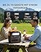 Tragbare Powerstation 1800W (3000W Spitzenleistung), 1102,5Wh LiMnFePO4 Akku, Schnellladung in 65 Min., PD 100W, USB-C/AC/DC, Solarladung, für Camping, Notstrom, Outdoor (Orange + Schwarz)