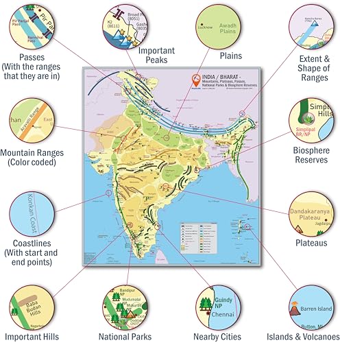 Image of Indian Mountains & Rivers - Custom Wall Maps for UPSC /PSC /SSC exams | India Maps by Mapsmith (23 inchX36 inch Glossy Paper)