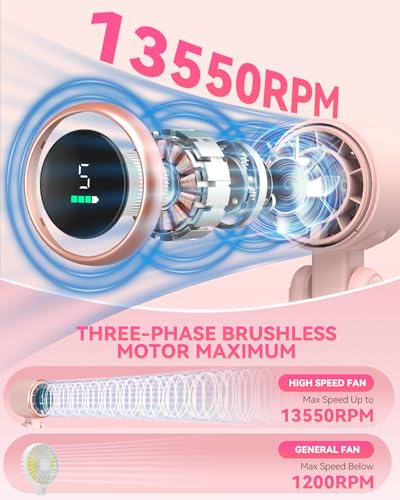 image for PlayHot Portable Handheld Turbo Fan, 5-Speed Personal Fans, 5000mAh Re