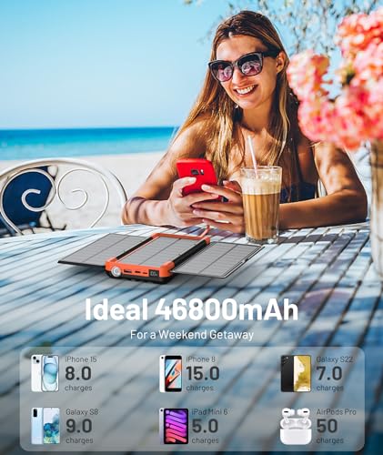 Power Bank Solar Charger 46800mAh Built in 4 Cables 3 Foldable Solar Panels, PD20W Fast Charging Portable Charger, LED Display Powerbank USB C in/Output, External Battery Pack with SOS Camping Light - Image 5