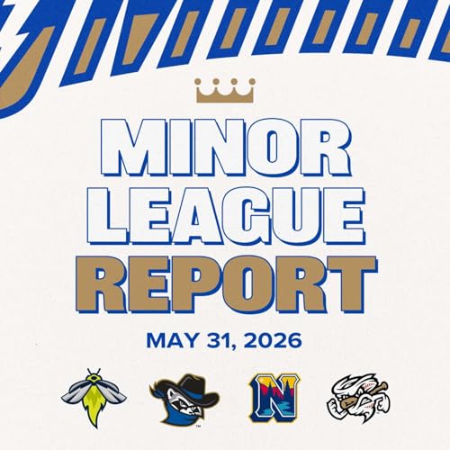 Royals Minor League Report (May 31, 2026): Week 8