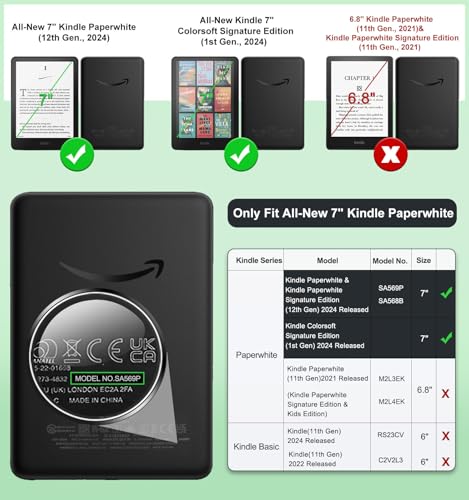 Funda para Kindle Paperwhite 2024 Verde Jade Ligera para Leer en Cafeterías 2