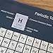 Periodic Table of Elements Poster (34 x 48in) – Classical Dark Grey Design, Science & Chemistry Chart for Classroom, Students, Teachers and Labs