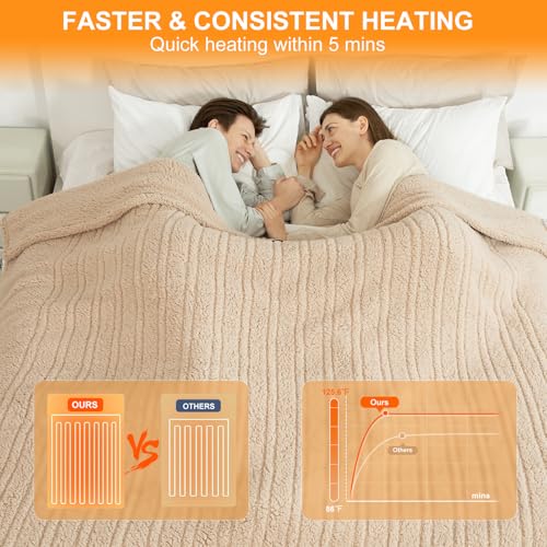 Electric Blanket King Size Single Control - 100"X90" Soft Double Sided Sherpa Heated Blanket with 6 Heating Levels & 10 hrs Timer Settings, Washable & ETL Certified for Bed, Beige