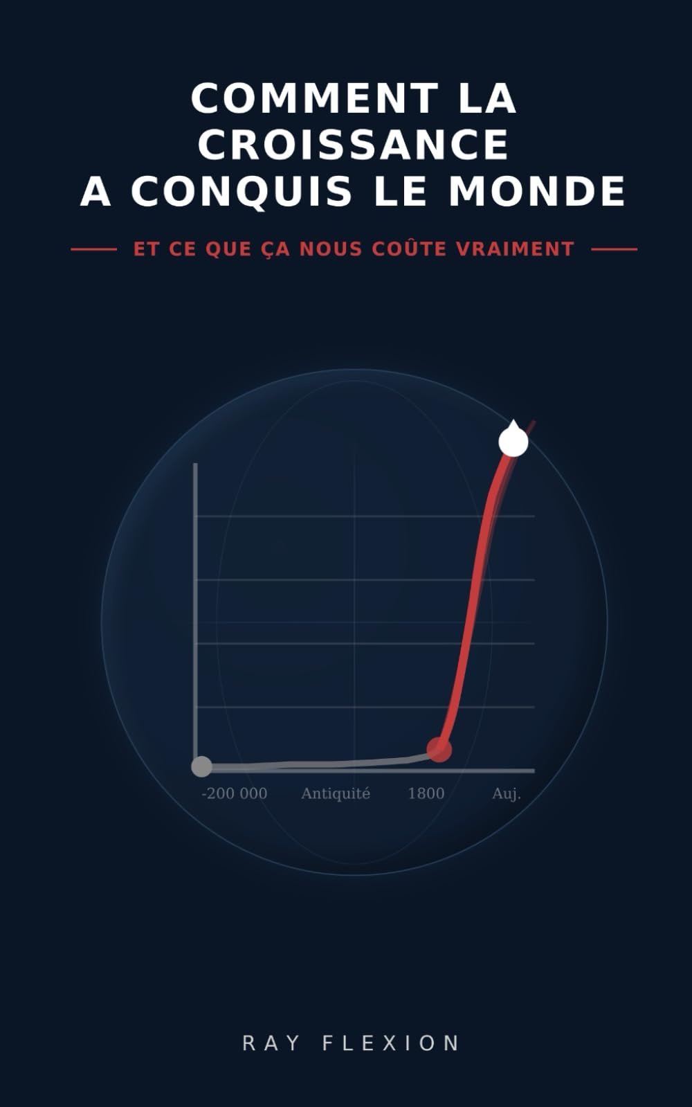 Comment la croissance a conquis le monde: Et ce que ça nous coûte vraiment