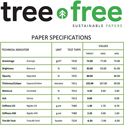 Tree Free Copy Paper, 20 LB, 8.5" x 11", 92 Bright 100% Tree Free Carbon Neutral Acid Free, Made from Sugarcane Waste Fiber (500/Ream), 3-Reams - Image 5