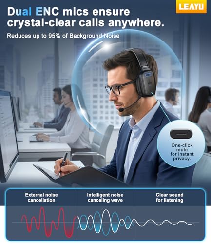 Image of Bluetooth Headset, 60hrs AI Noise Canceling V5.2 Over Head Headphones, Single Ear Trucker Wireless Headset with Mic, Mute Button, Multipoint, for Phones PC Computer Truck Driver Office Work - Black