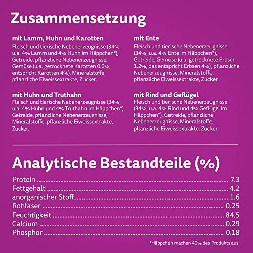 Whiskas 1+ Katzenfutter Tasty Mix Country Collection in Sauce, 24x85g (2 Packungen) – Hochwertiges Nassfutter für ausgewachsene Katzen in 48 Portionsbeuteln