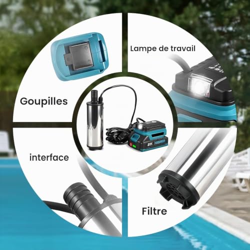 Vignette produit
