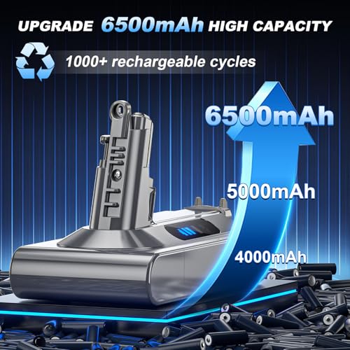 Image of 6500mAh V10 Battery Replacement Compatible with Dyson V10 Animal /Absolute /Fluffy /Motorhead SV12 Cordless Stick Vacuum Cleaner, 2 Filters (Not Fit SV10)