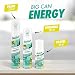 Shampoing Sec Original Batiste, 200 ml - 5