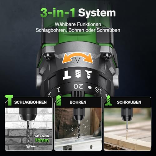 Ginour 21V Bürstenlos Akku Schlagbohrschrauber Set, 90 Nm, 2x2Ah 10C Akku, kompatibel mit Makita 18V Akku &Ladegerät, Schlagbohrfunktion, 22-tlg. Zubehör, 2-Gang, 20+3, 13mm Bohrmaschine Akkuschrauber 4