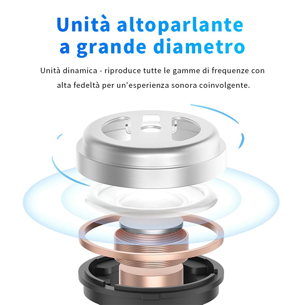 Auricolari wireless Bluetooth 5.3, autonomia standby fino a 280 ore, 33 ore di conversazione, utilizzabili in modalità mono, riduzione rumore, connessione a due dispositivi.(Nero)