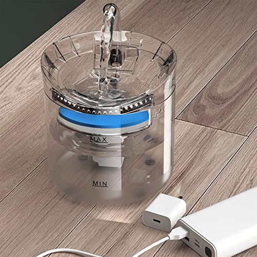 Filtros de reposición para fuente de agua para gatos miniatura 4