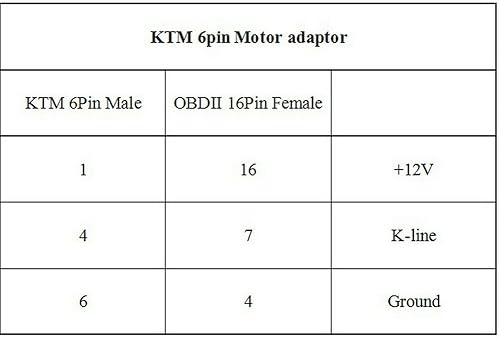 Miniatura 6 de Adaptador de diagnóstico OBD de la motocicleta de 6 pines, cable de diagnóstico de la motocicleta OBD2 - 40CM