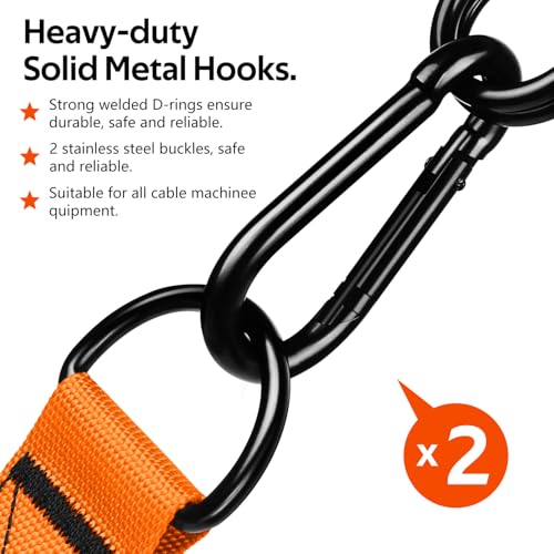 Image of Exercise Handles, Cable Machine Handles for Gym Cable Attachments Training | 2 Pack Heavy Duty Handle with Non Slip Grip for Cable Machines, Pull Down Workouts, Resistance Bands and Home Gym Equipment
