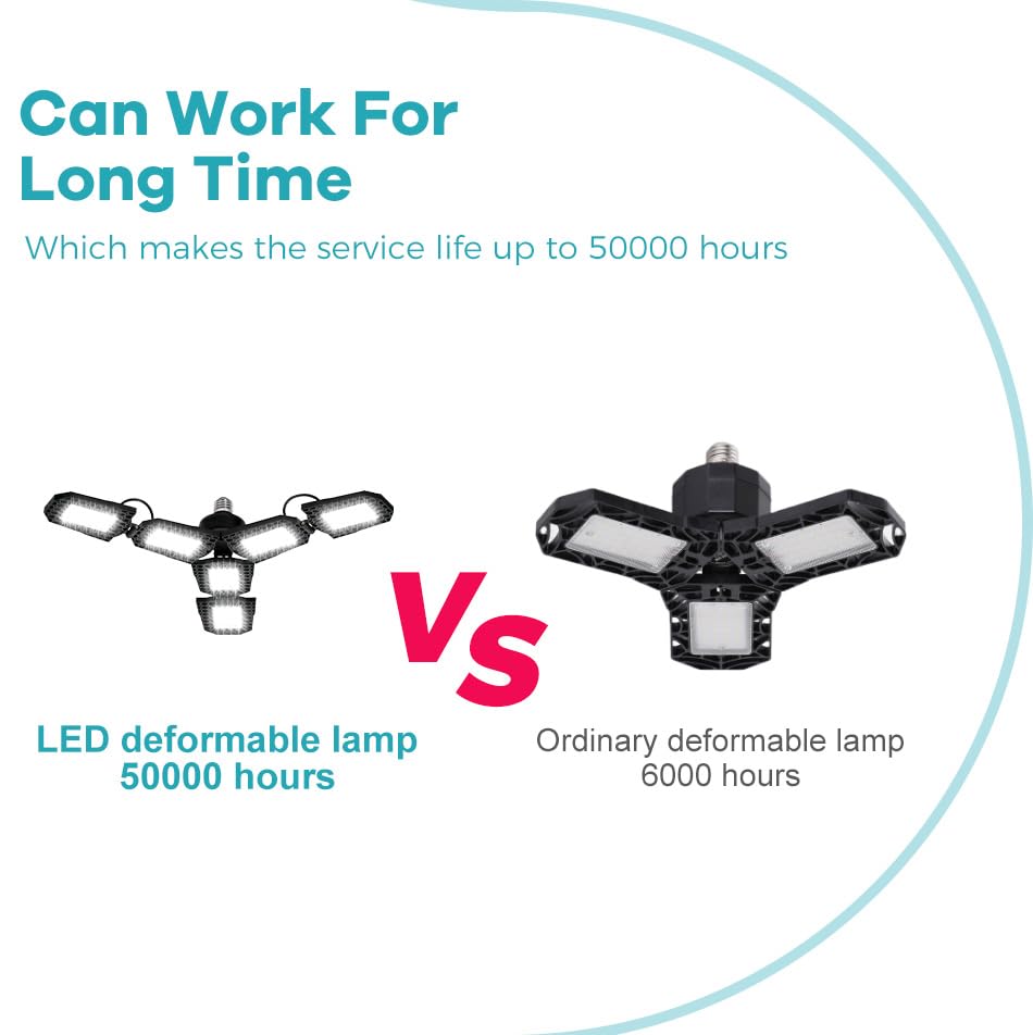 50W Foldable Garage Lamp AC100-277V Indoor Ceiling Lights Deformable E26 E27 Adjustable Panels Workshop Warehouse Lights 110V Large — view 8