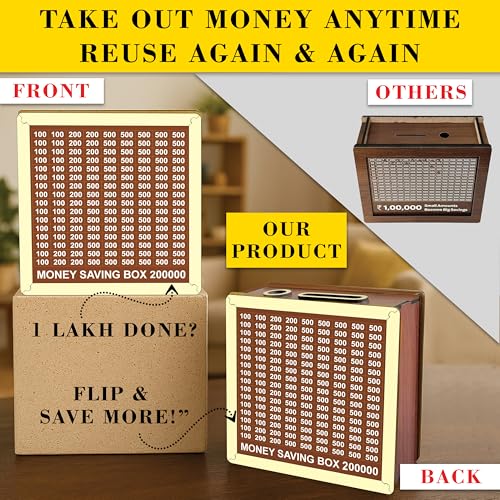 Image of SWAGSTATION Money Saving Box for Kids and Adults | Wooden Money Bank with Lock | Big Size Piggy Bank 2 Lakh Target | 1 Lakh Saving Box with Numbers | Undiyal Hundi Piggy Bank (Money Box Pack of 3)