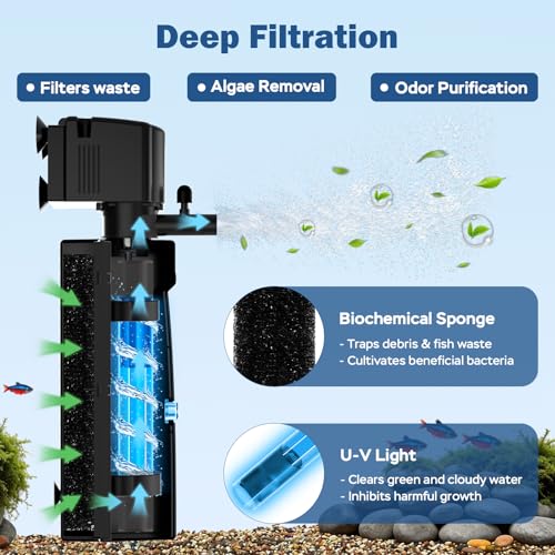 Image of Aquarium U-V Filter for Green Water, Fish Tank Filter with U-V Light & Timer, Turtle Tank Filter with Dual Outlet & Aeration, for 20-70 Gallon Freshwater & Saltwater