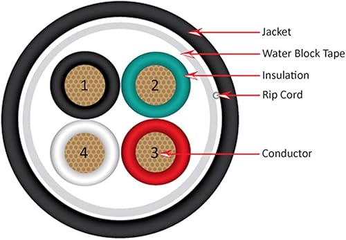 Miniatura 2 de Direct Burial - Cable de audio de 4 conductores de 14 awg, 500 pies, color negro
