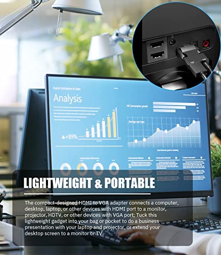 Panpeo Hdmi To Vga Adapter Converter, Audio Output Computer Set-Top Box Connector Dongle For Laptop, Pc, Monitor, Projector, Hdtv, Chromebook, Roku, Xbox -3.5Mm Stereo Cable Included #TOP4