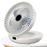 Hoghaki 2023 Ventilatore da cucina per uso domestico, ventilatore da tavolo, Ventilatore da parete ricaricabile, Ventilatore da tavolo portatile pieghevole a 3 velocità a 90 °, ventilatore da tavolo a