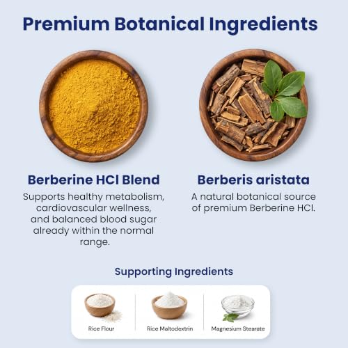 Meo Nutrition Berberine HCl Supplement