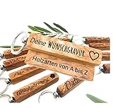 Nachhaltige Schlüsselanhänger