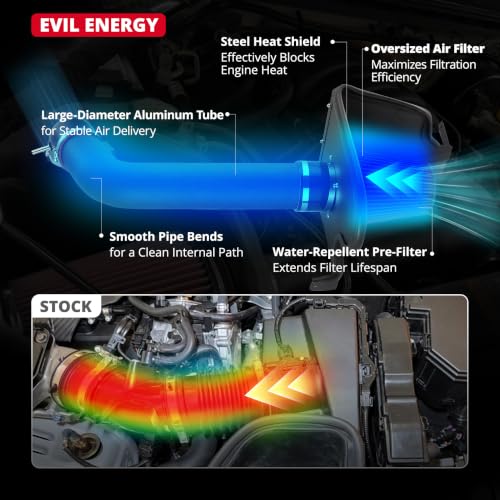 Image of EVIL ENERGY Cold Air Intake Compatible for 2004-2008 Ford F-150 5.4L V8, 2006-2008 Lincoln Mark LT 5.4L V8, 2005 Ford Expedition 5.4L V8, Includes Heat Shield & Pre-Filter, Black
