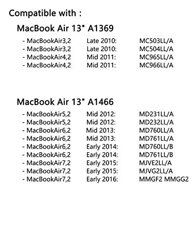 DAFUNY 8 Pack Rubber Case Feet + 2 Set (20pcs) Repair Replacement Screws Set + 1pcs 5-Point Pentalobe Screwdriver Compatible with Unibody MacBook Air for 13 inch A1369 A1466 Bottom Case, 2010~2016