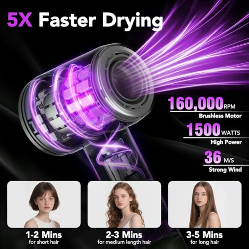 Image of aowoka Hair Dryer, 160000 RPM Professional High Speed Ionic Blow Dryer 500 Million Negative Ions & Heat-Control & Low Noise Hairdryer for Faster Drying, No Heat Damage, Travel with Diffuser(Grey)