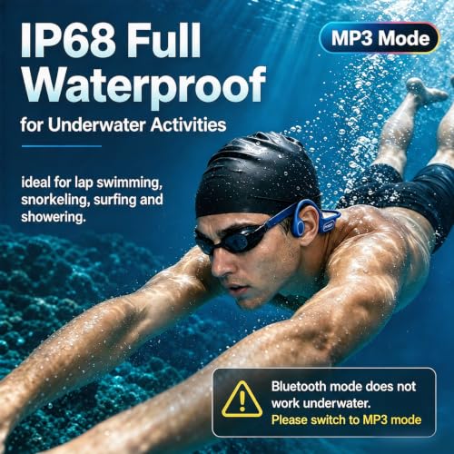 Image of Swimming Headphones Underwater, Open Ear Lap Swimming Earbuds Bluetooth6.0