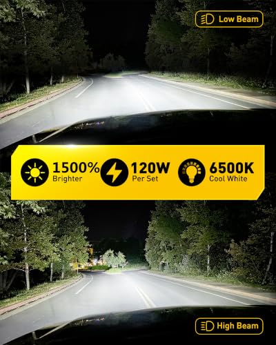 Image of AUXITO H11 9005 LED Bulbs Combo 6500K White 180,000LM Mini Size H8 /H9,4PCS