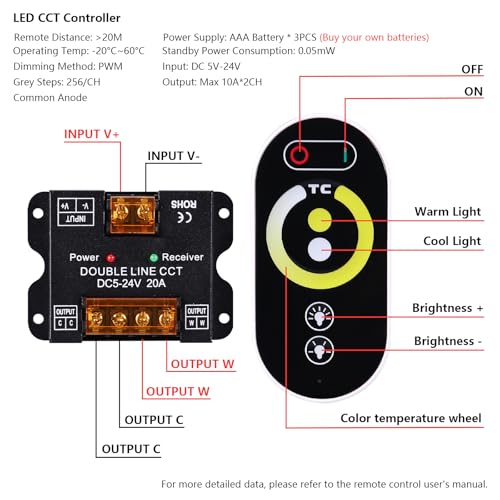Controlador CCT BENLUN para regular tiras LED de 2 cables sin parpadeos 2