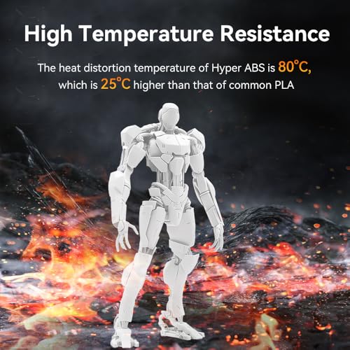 Image of Official Creality Hyper ABS Filament 1.75mm, 3D Printer Filament ABS for High Temperature Resistance, 1kg(2.2lb) /Spool, Dimensional Accuracy ± 0.05 mm, Fits for Most 3D Printers