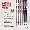 Revlon ColorStay Pencil Waterproof Eyeliner, Smudge-Proof, Eye Makeup with Built-In Sharpener, Stocking Stuffer for Women, 202 Black Brown, 0.01 oz #2
