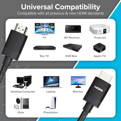 Maplin HDMI Cable 1M, Braided 8K 60fps V2.1 48Gbps High-Speed, ARC, HDR, Dolby Atmos, Compatible with TVs, Monitors, PS4/5 - Image 2