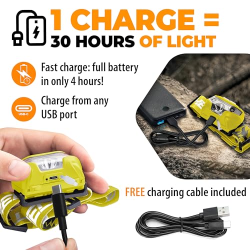 image for Foxelli USB-C Rechargeable LED Headlamp – Super Bright, Lightweight 