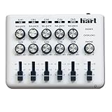 Schlaufen-Mixer – Angetrieben Audio-Mixer mit 5 Kanälen (5 x 3,5 mm Stereo-Eingänge oder 10 x 1/4 Zoll Mono) und 3 Ausgängen für Großbritannien